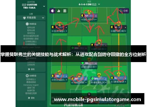 掌握曼联弗兰的关键技能与战术解析：从进攻配合到防守回撤的全方位剖析
