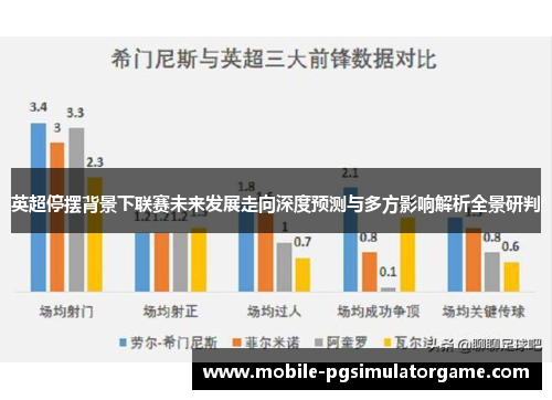 英超停摆背景下联赛未来发展走向深度预测与多方影响解析全景研判