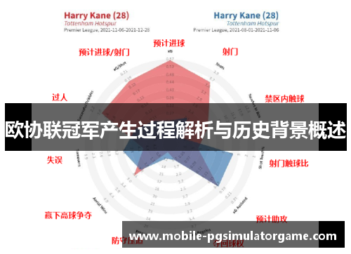 欧协联冠军产生过程解析与历史背景概述